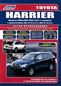 Toyota Harrier 2003-2012 г.в,рестайлинг 2006 г.